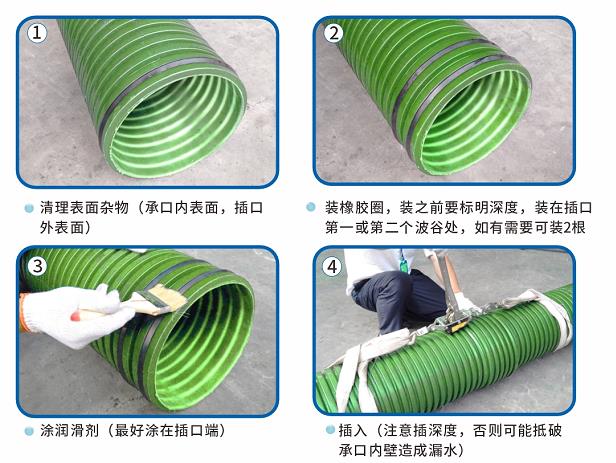 湖南晟塑管業(yè)有限公司,湖南HDPE多肋增強(qiáng)纏繞波紋管,HDPE纏繞結(jié)構(gòu)壁B型管