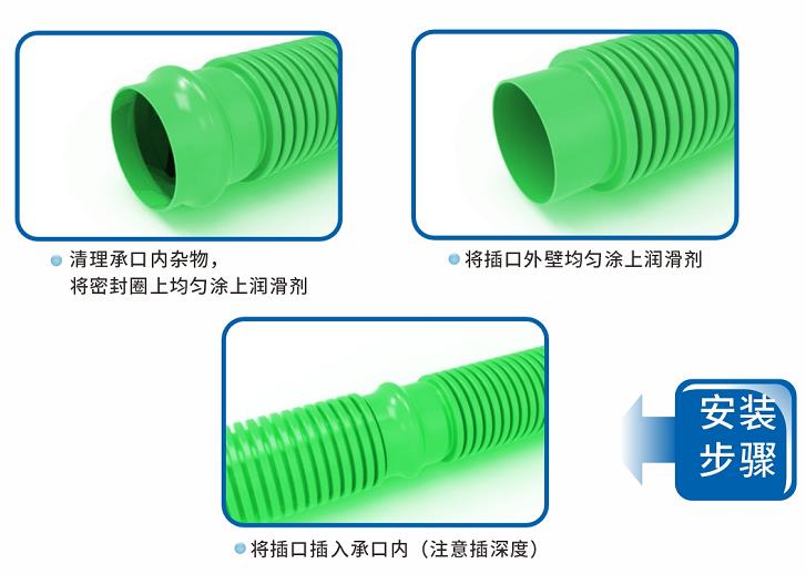 湖南晟塑管業(yè)有限公司,湖南HDPE多肋增強(qiáng)纏繞波紋管,HDPE纏繞結(jié)構(gòu)壁B型管